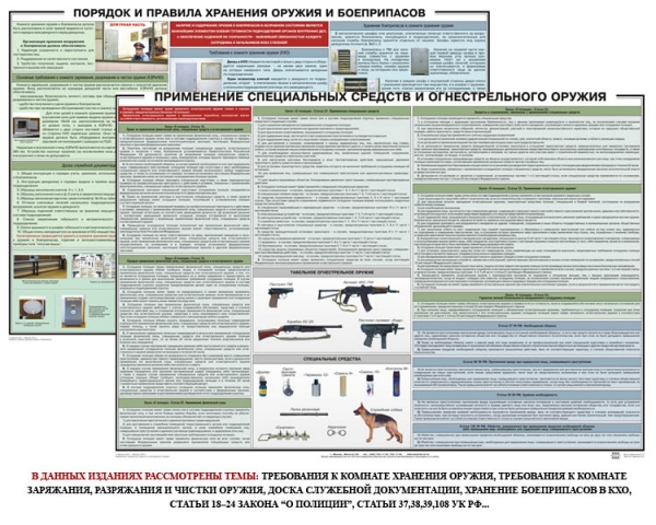 Плакат Правила применения и сохранности оружия и спецсредств (2 листа)