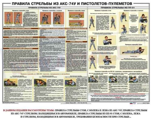Плакат Правила стрельбы из АКС-74У и пистолетов-пулеметов