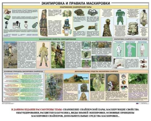 Плакат Снайперская подготовка (10 листов)