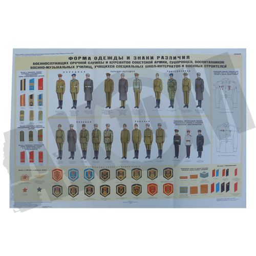Плакат "Формы одежды и знаки отличия СА и ВМФ "