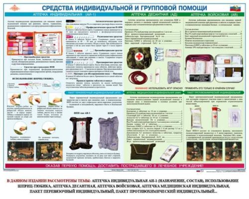 Плакат Первая доврачебная медицинская помощь (6 листов)